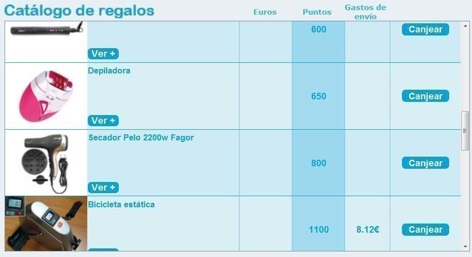 Regalos directos Font Vella