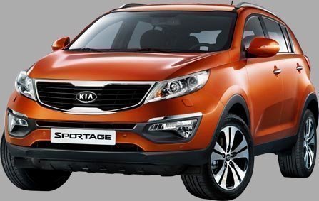 Sorteo de Coche KIA de Revista Hola
