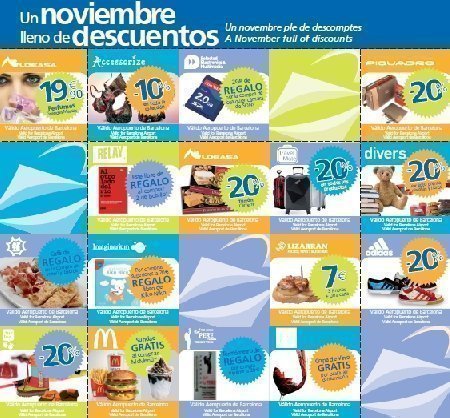 Cupones Descuento AENA