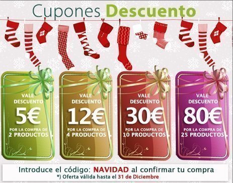 Cupones Descuento perfumisimo