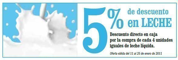 Cupones Descuento Caprabo