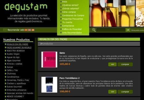 Cupones Descuento Degustam