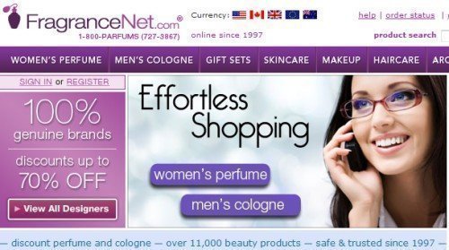 Cupones Descuento Perfumeria Online