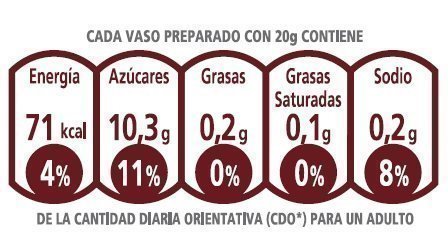 Libros Gratis Nutricion