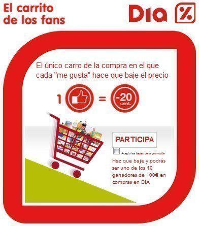 Promocion Dia España
