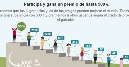 Sorteo Laexperiencia.com