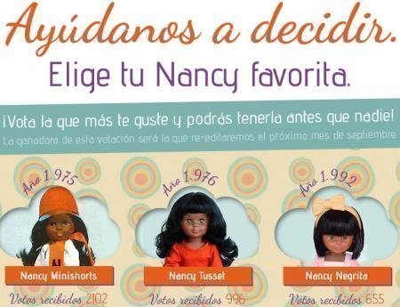 Sorteo Gratis de muñecas Famosa