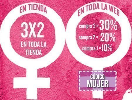 Cupones Descuento Thebodyshop
