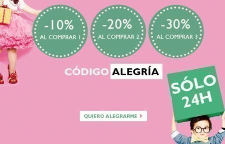 Cupones The Body Shop