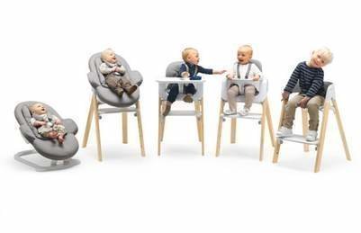 Sorteo gratis de Tronas Stokke