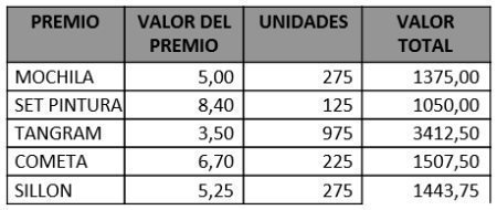 sorteo-gratis-kh-7
