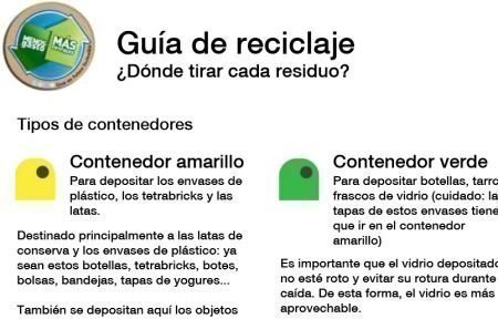 Guia de reciclaje gratis Fairy