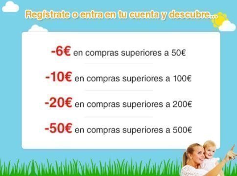 Cupones Descuento para Bebes