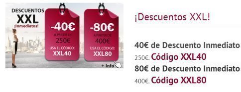 Cupones Descuento para Perfumerias IF