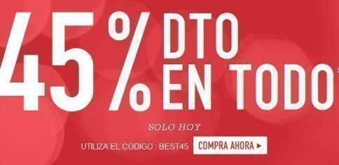 Cupones Descuento para Allposters