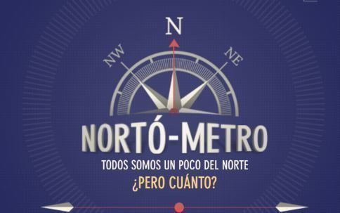 Sorteo Gratis de La Gula del norte