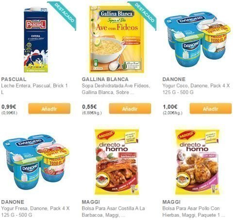 comparar-precios-supermercados-españa
