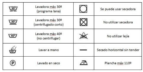 que-significan-las-etiquetas-de-la-ropa