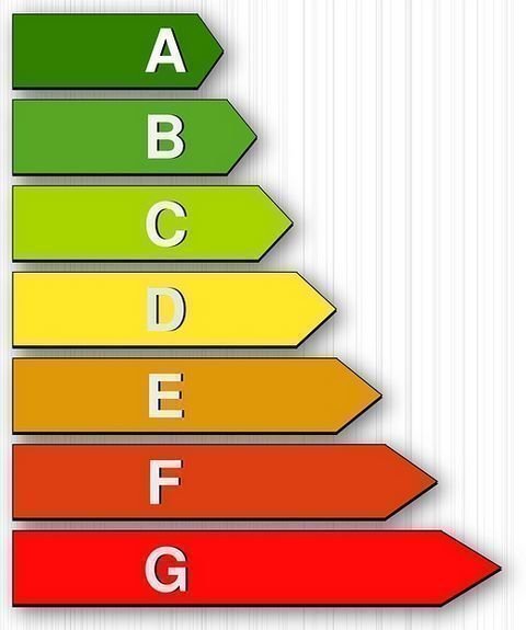 etiquetas-consumo-energetico
