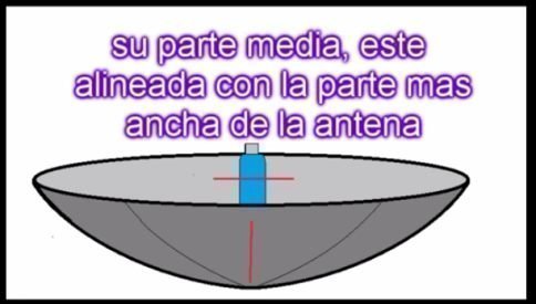 antena-para-mejorar-banda-ancha-movil