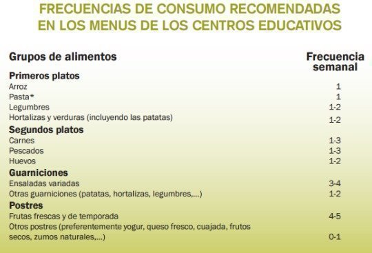 menu-escolar