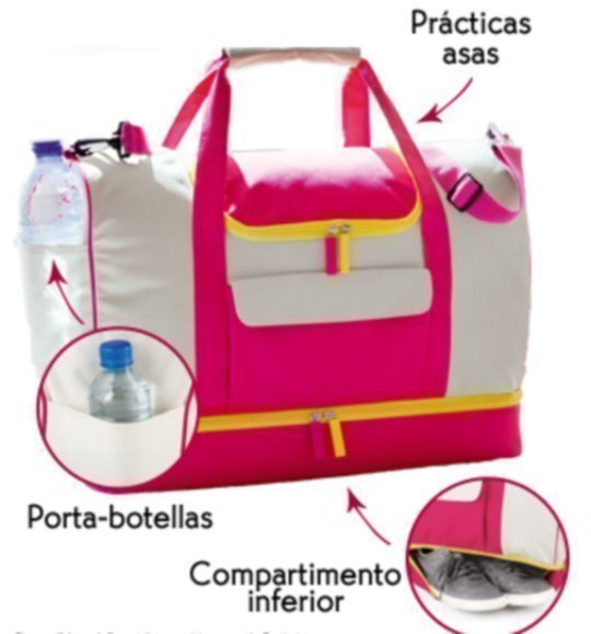 cupones-descuento-yves-rocher