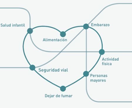 Concurso de fotos CV