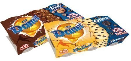 Muestras Gratis Danet