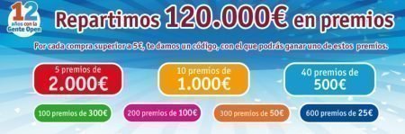 Sorteo de Opencor