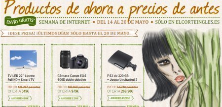 Cupones Descuento El Corte Ingles