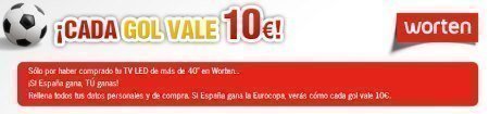 Cupones Descuento Worten