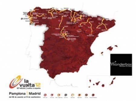 Sorteo La vuelta Cofidis