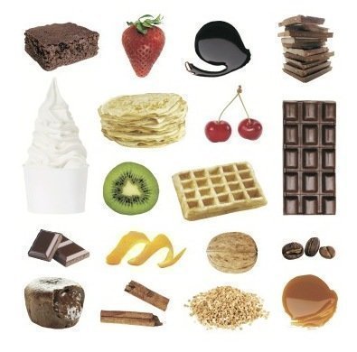 Cupones Descuento Yogur Helado Llao Llao