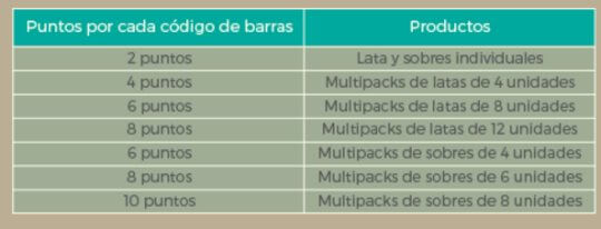 promocion-purina