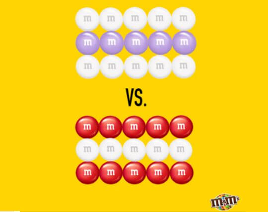 sorteo-m&m