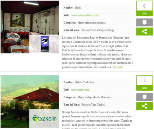 sorteo-de-viajes-a-bodegas-de-españa