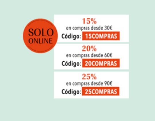 cupones-descuento-para-perfumerias-douglas