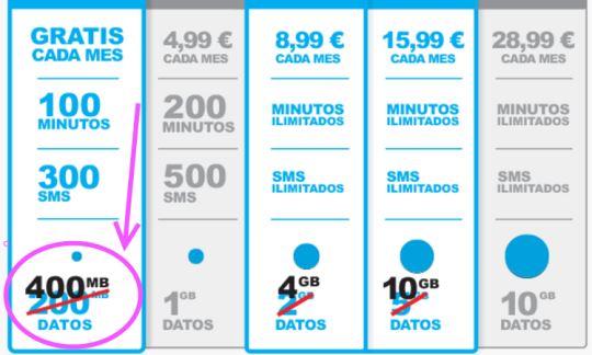 que-es-freedompop