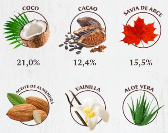 sorteo-de-natural-remedies