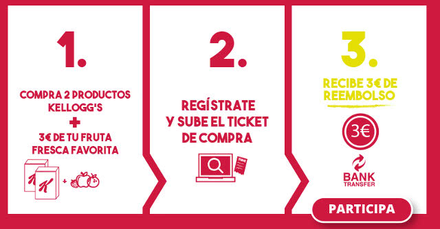 kelloggs-reembolso-3-euros-fruta-instrucciones