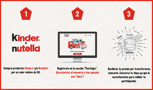 sorteo-becas-kinder-bueno-300-euros-instrucciones