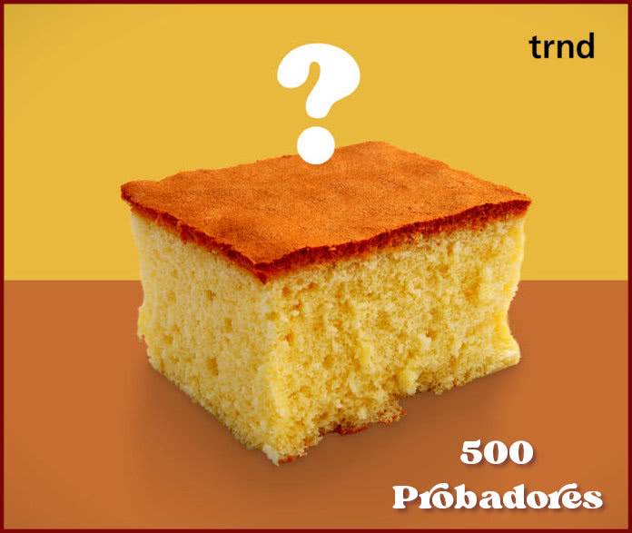 Tester Trnd 500 Probadores Bizcochos