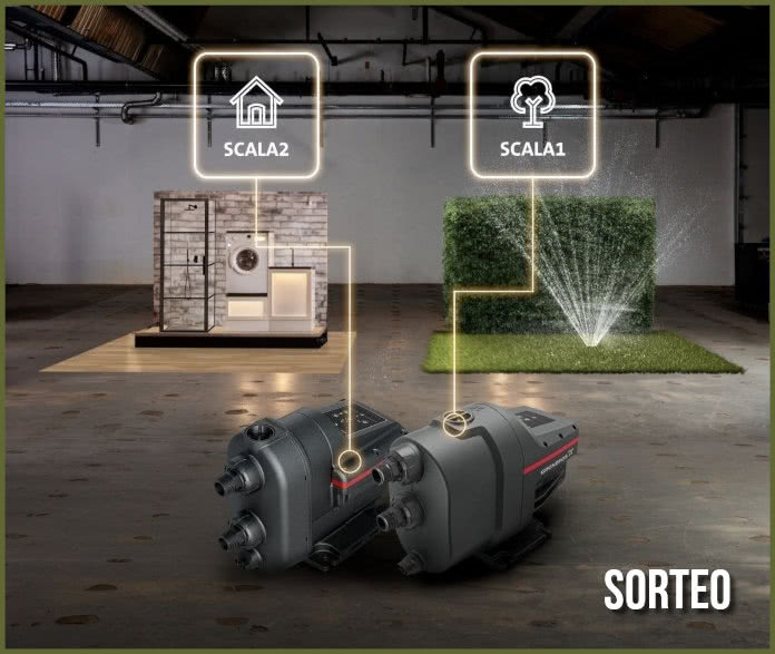 Sorteo Grundfos 3 Smartwaches
