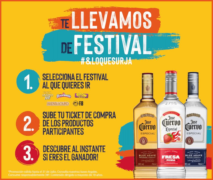 Sorteo Por Compra Jose Cuervo Festivales
