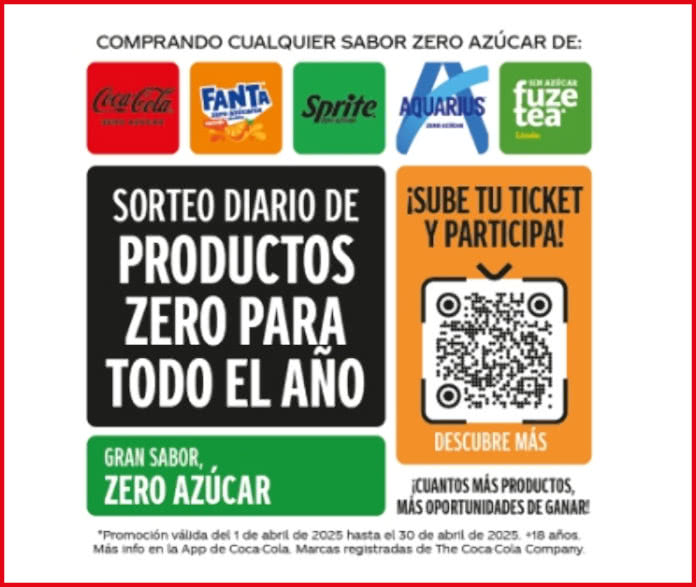 Sorteo Por Compra Coca Cola Productos Zero