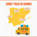 Muestras gratis de cremas Sorbete de Garnier